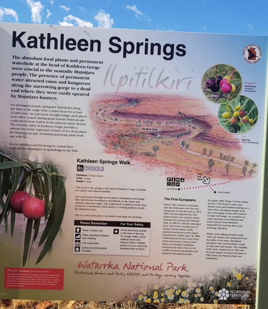 Kathleen Springs